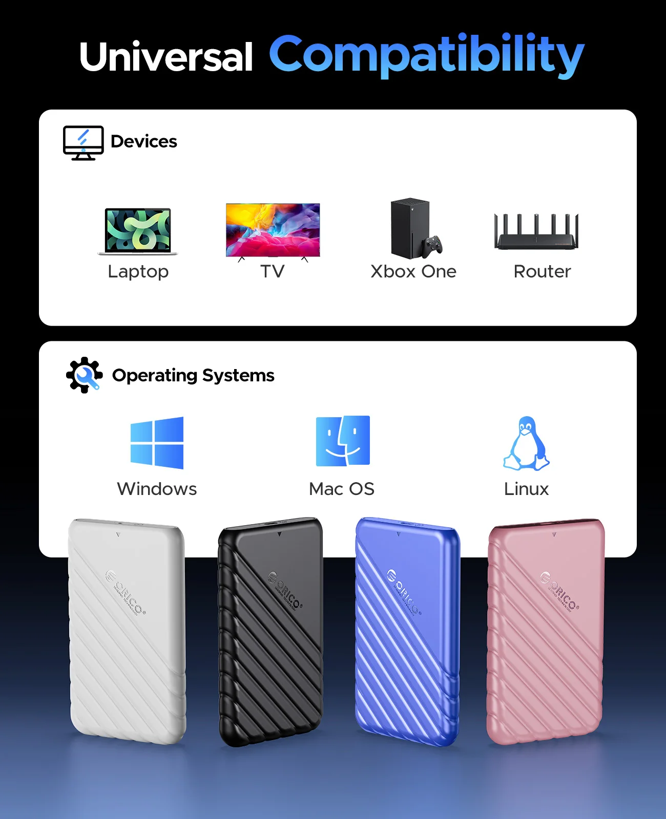 External Hard Drive Case ORICO SATA to USB3.0 2.5 inch Type-C External HDD Case for 7-9.5mm SSD/HDD Support UASP