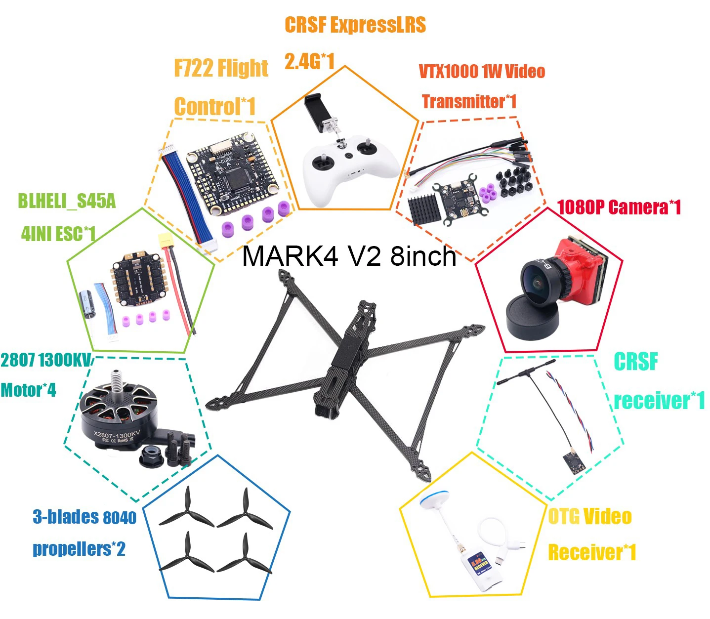 B-CUBE 7/8/9/10inch Frame V2 CRSF Remote ExpressLRS Flight Control 45/60A 4INI E
