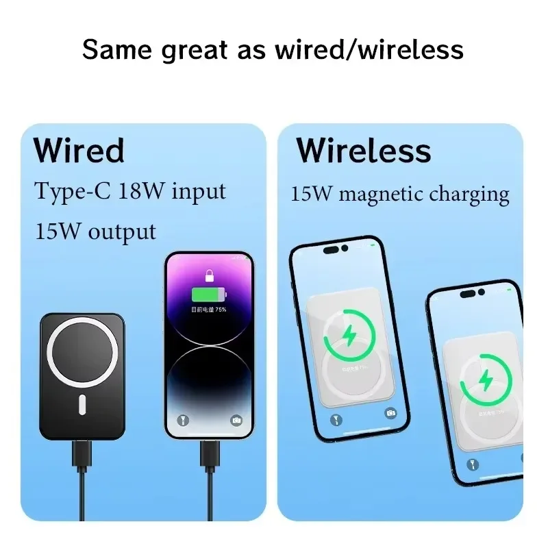Large Capacity Power Bank 20000mAh Portable Charger 120W Fast Charging Wireless PowerBank for IPhone Huawei Samsung Xiaomi 5
