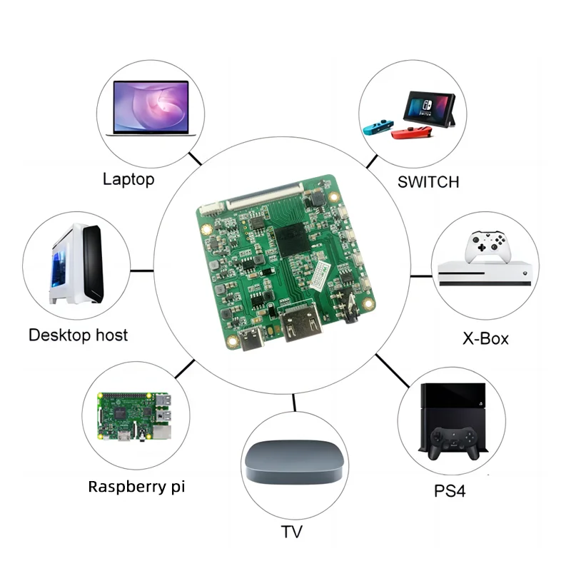 Wisecoco-tela Lcd para Raspberry pi 2k Display Ps4 Game Console tv Box Ajuste de Brilho Paisagem 2560x1440 - Imagem 6
