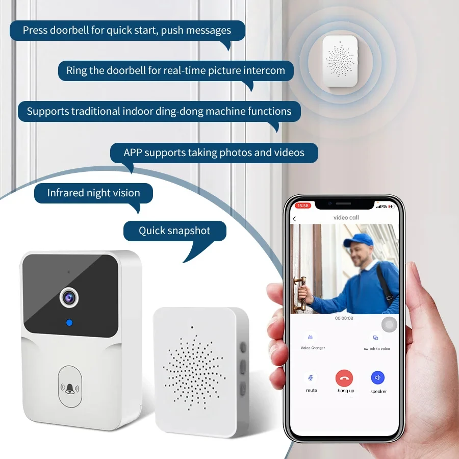 Smart Camera Video Intercom Station Tuya WiFi Video Doorbell Wireless HD Camera Detection IR Alarm Security PIR Motion Smart Home Door Bell WiFi Intercom For Home