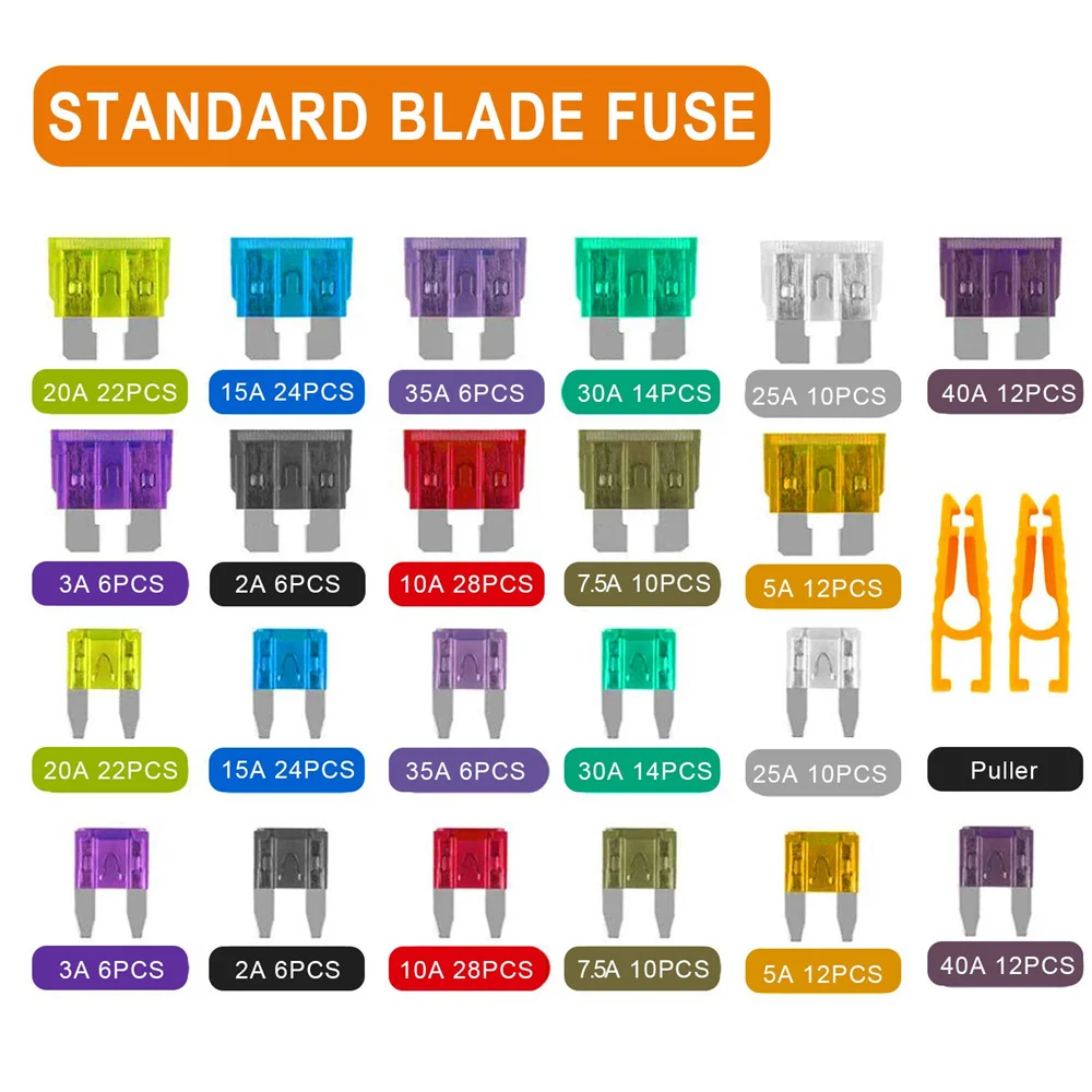 300Pcs Fuse Assortment Kit Blade Fuses Standard & Mini (2A/3A/5A/7.5A/10A/15A/20A/25A/30A/35A) for Car Boat SUV Automotive