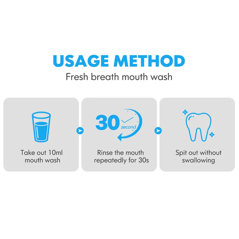 Mint Mouthwash Freshens Breath Removes Bad Breath Odor Cleanses Teeth Mouth No Alcohol Freshens Mouth Provides Coolness