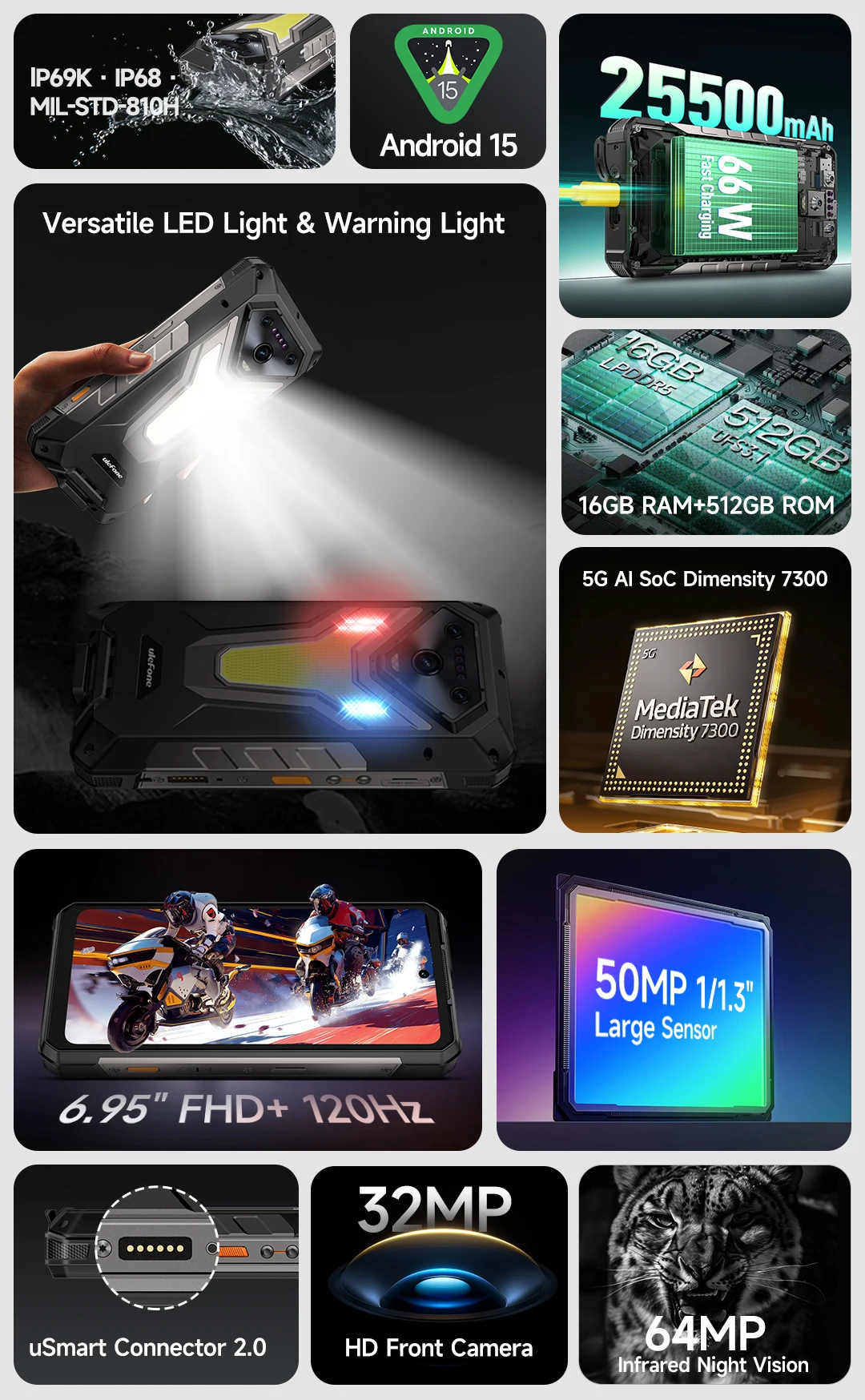 【World Premiere】Ulefone Armor 34 5G AI Rugged Phone 25500mAh Up to 32GB+512GB 120Hz 6.95" NFC Android 15 Smartphon