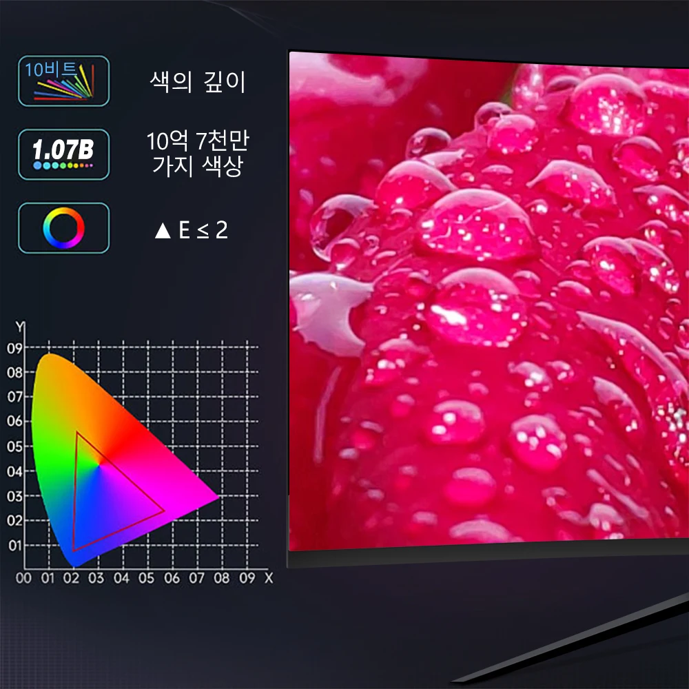 TIANSU 27   2K 240Hz, 2560x1440p 165Hz ̹ ǻ  HDMI QHD1500R ̹ 100% sRGB Professional 