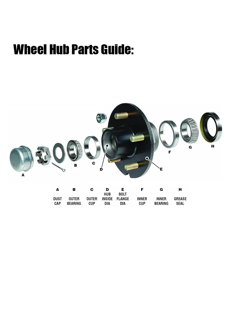 Trailer parts Accessories Bearing Kits axle spare replacement parts Dust Cap Wheel Hub,Bearing Axle Oil Seal,Hub Grease Seal