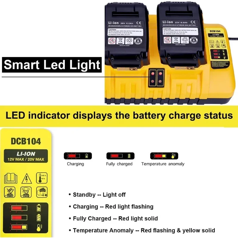 Car Battery Dewalt Charger Blinking Fast DCB102 Charger Rapid Port