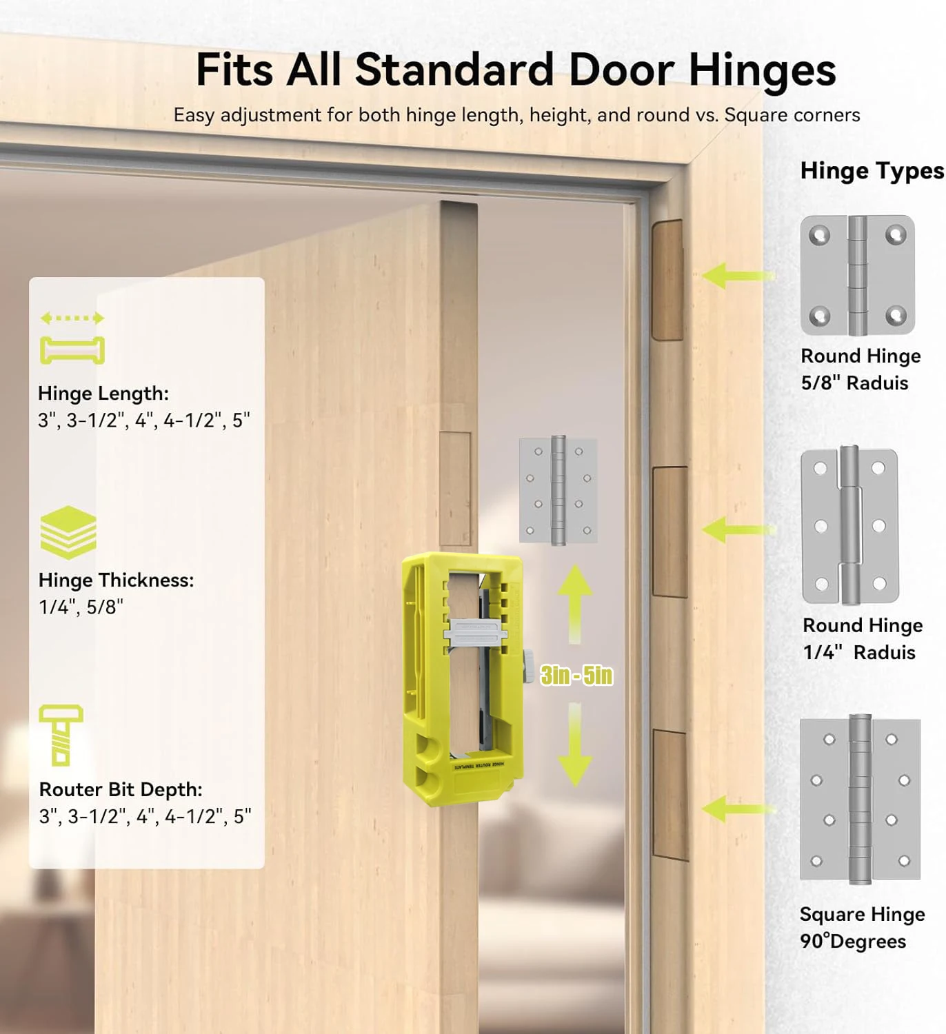 Precision Mortise Jig & Drill Guide for Cabinet Door Hardware Installation