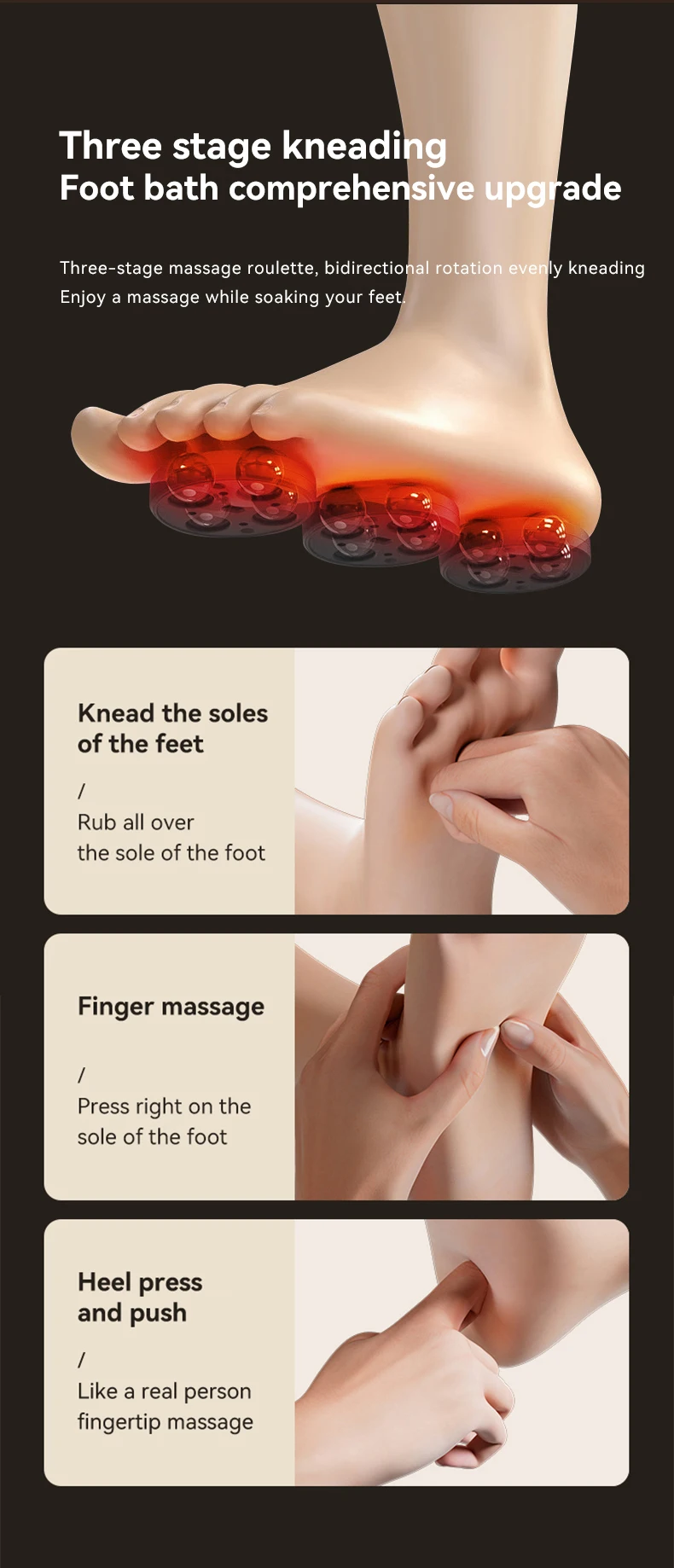 Description Picture 6 of itemNew Design Foot Bath Washing Machine Basin Electric Heating Foot Bath Shiatsu Foot Massage Spa Massager Portable Pedicure Bowl