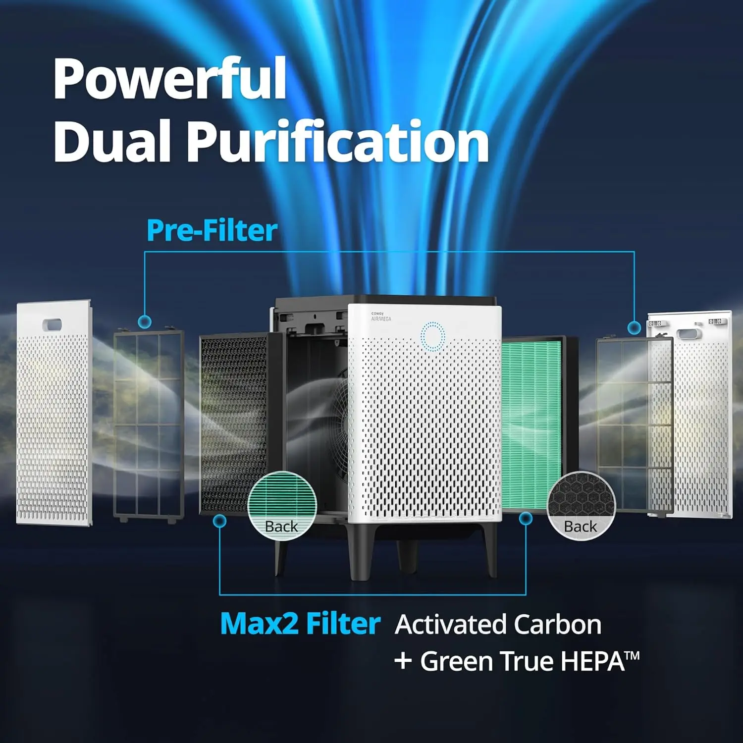 300 Smart Air Purifier with 1,256 sq. ft. Coverage, White, Model:AP-1515H