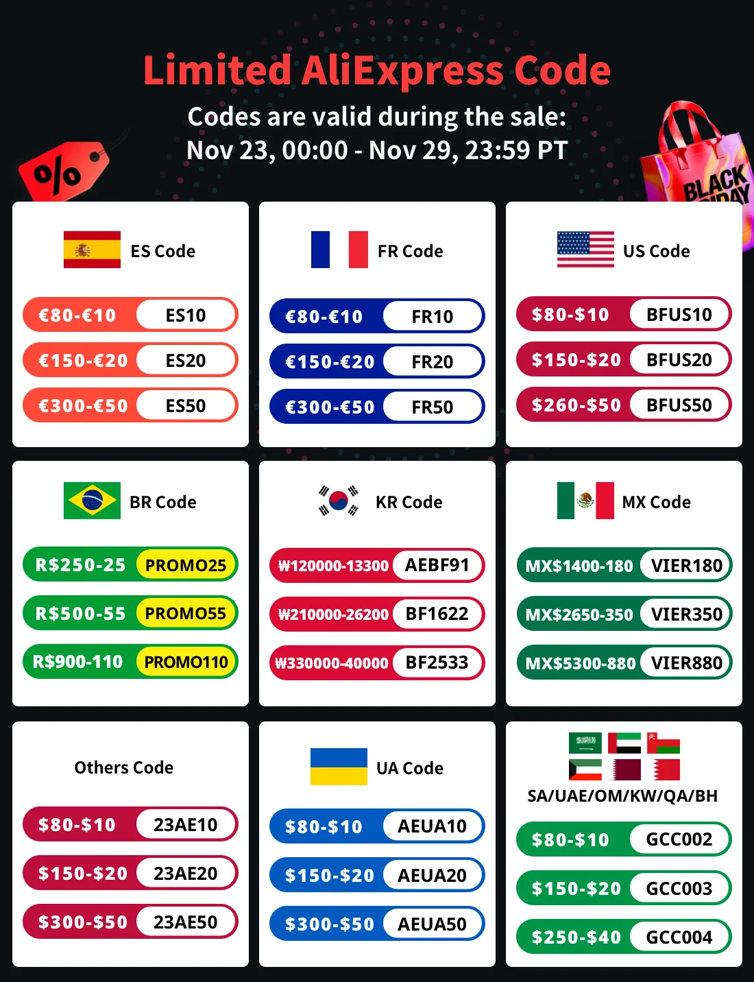 Description Picture 2 of item10barriers/15bags+6barriers Ostomy Supplies Colostomy Bags Two Piece Drainable Pouches with hoop and look Ileostomy Stoma Care