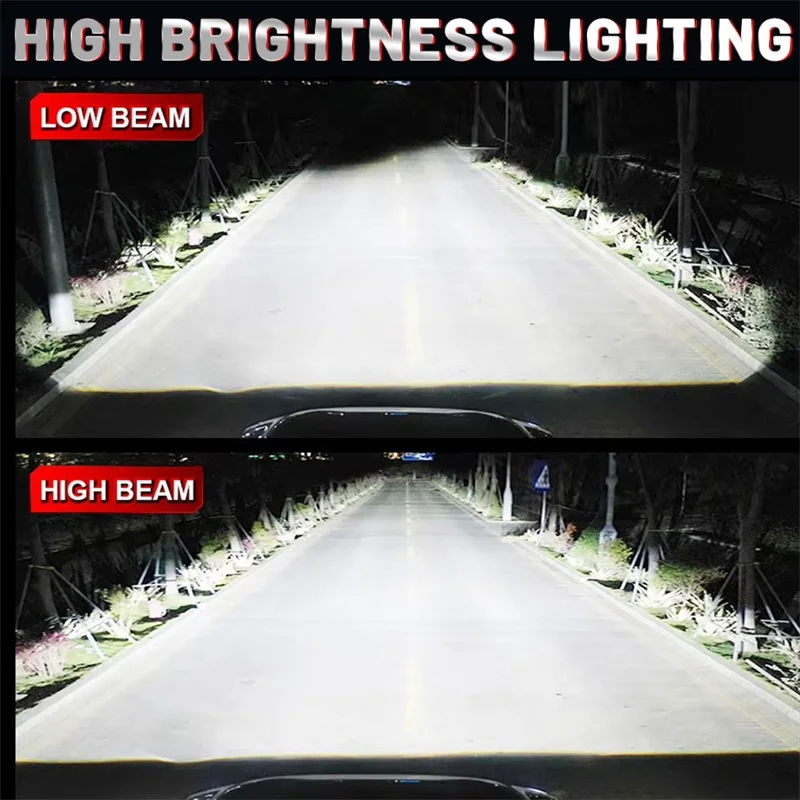 High-Intensity LED Headlight with Mini Lens and Auto Fog Light, 6000K