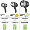 Rechargeable Solar Searchlight Spotlight 2