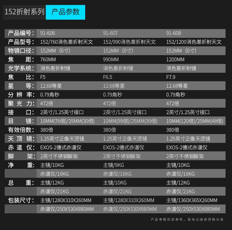 See14c728cc6c4f01a5befb762a9d7958D 152/1200 achromatyczny obraz teleskop astronomiczny duże powiększenie profesjonalną fotografię głęboka przestrzeń obserwacji gwiazd