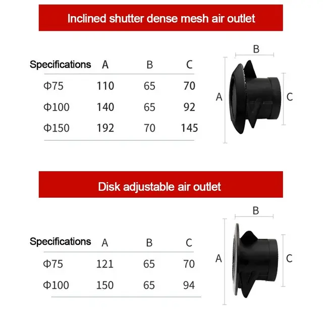 Einstellbare lüftungs abdeckung runde kanal decke wand loch abs entlüftung  gitter jalousie küchen bad luft auslass frisches system - AliExpress