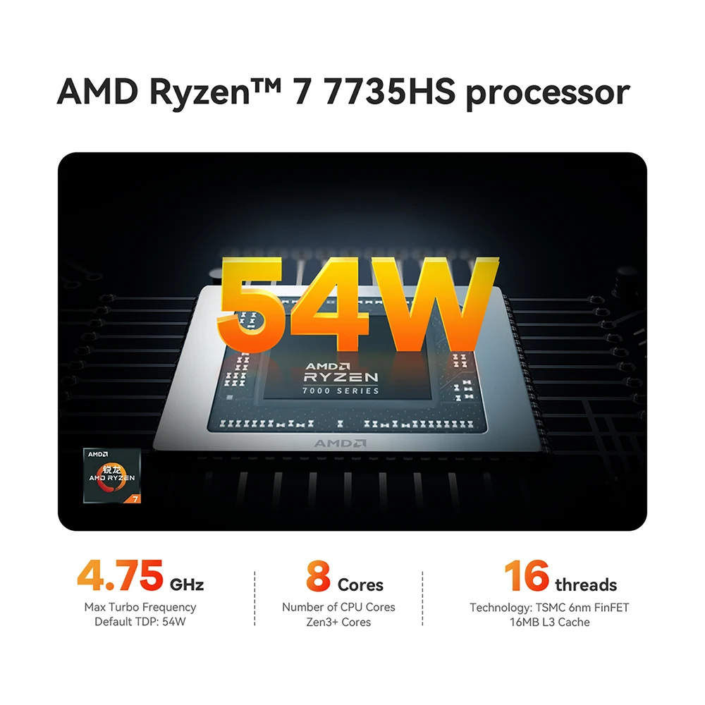 Beelink SER7 Ryzen7 7840HS TDP до 65 Мини ПК DDR5 32 Гб SSD 500 Гб NVME SSD SER6 Max 6900HX TDP 54 Вт игровой мини-компьютер