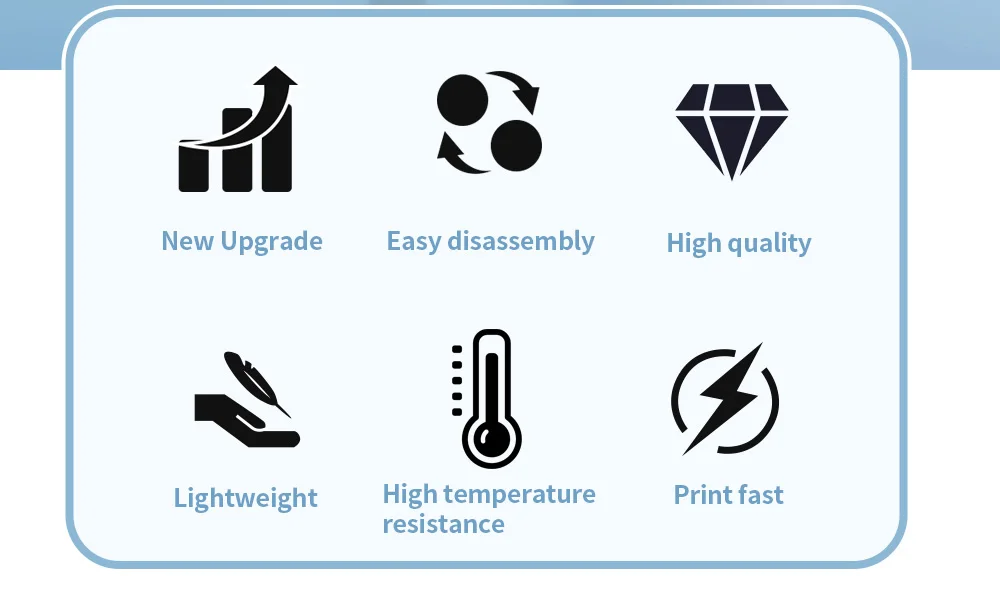 Phones e Accessories