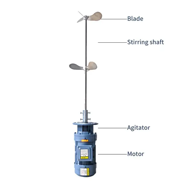 Chemical Electric Motor Mixer For Industrial Dosing Tank With Agitator -  Hotel Bedroom Sets - AliExpress