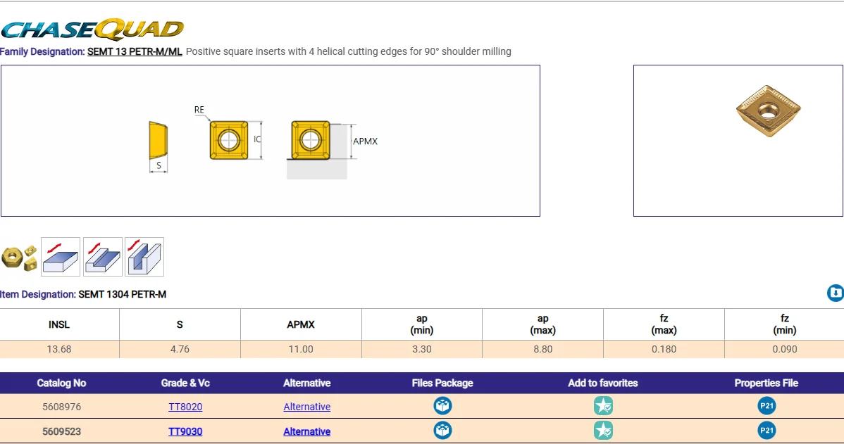 ORIGINAL 10PCS CARBIDE INSERT SEMT 1304 PETRM TT9030