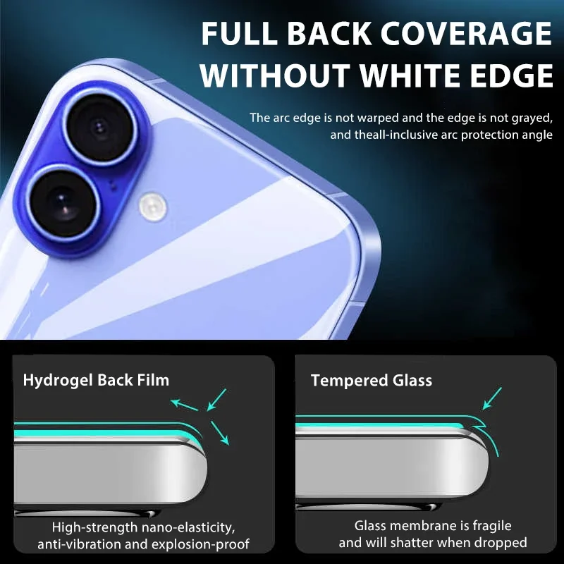 4-1Pcs Back Hydrogel Film For iPhone 16 15 17 Pro Max 13 14 12 11 XS XR 7 8 Plus Soft Clear Screen Protector Phone Accessories 2