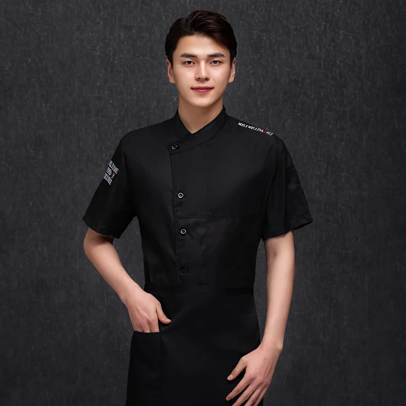 Рисунок 2 - Оптовая продажа унисекс