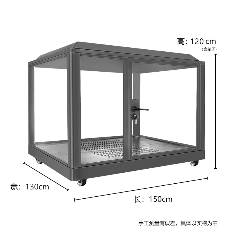 Рисунок 3 - Домашних животных