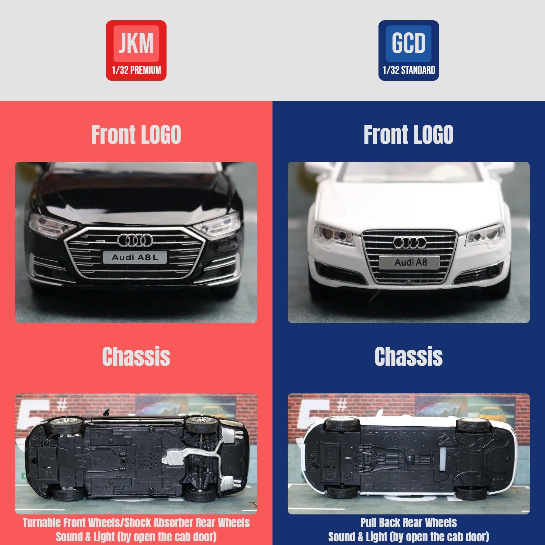 1/32 2021 Audi A8 55 TFSI Quattro Sedan Miniature Diecast Alloy Toy Car Model JKM Premium Collection Gift for Children Boy Kid 6
