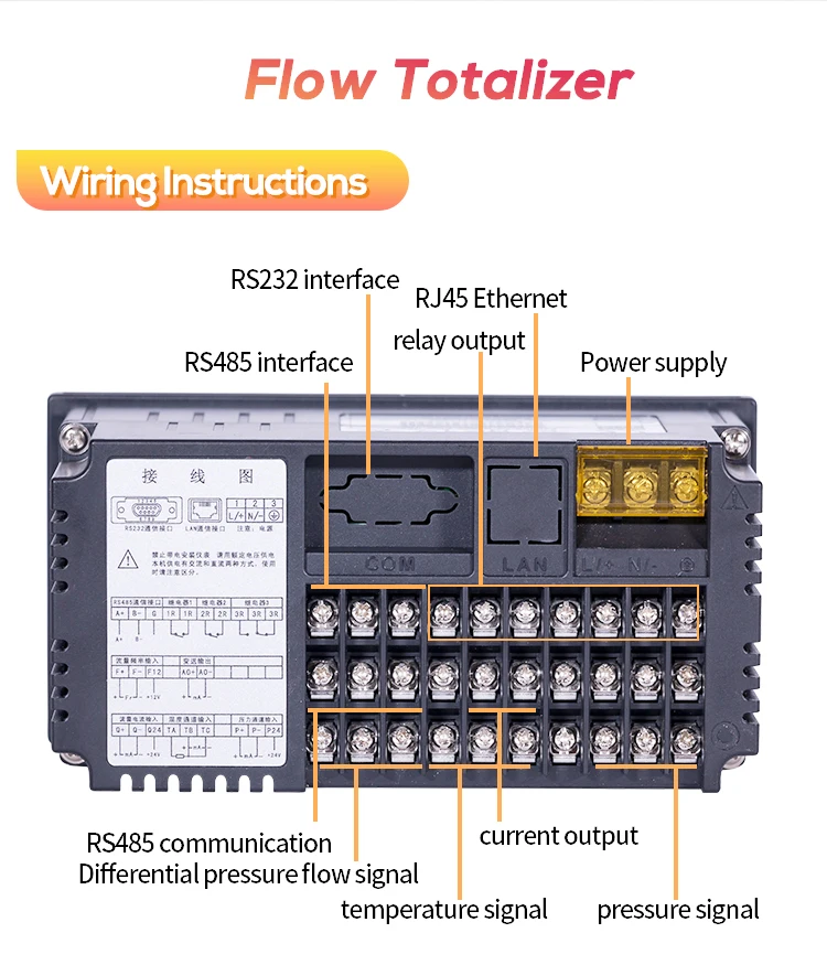 Flow Totalizer Integrator 4-20mA 0-5V 0-10V Relay Pressure Temperature Connect w