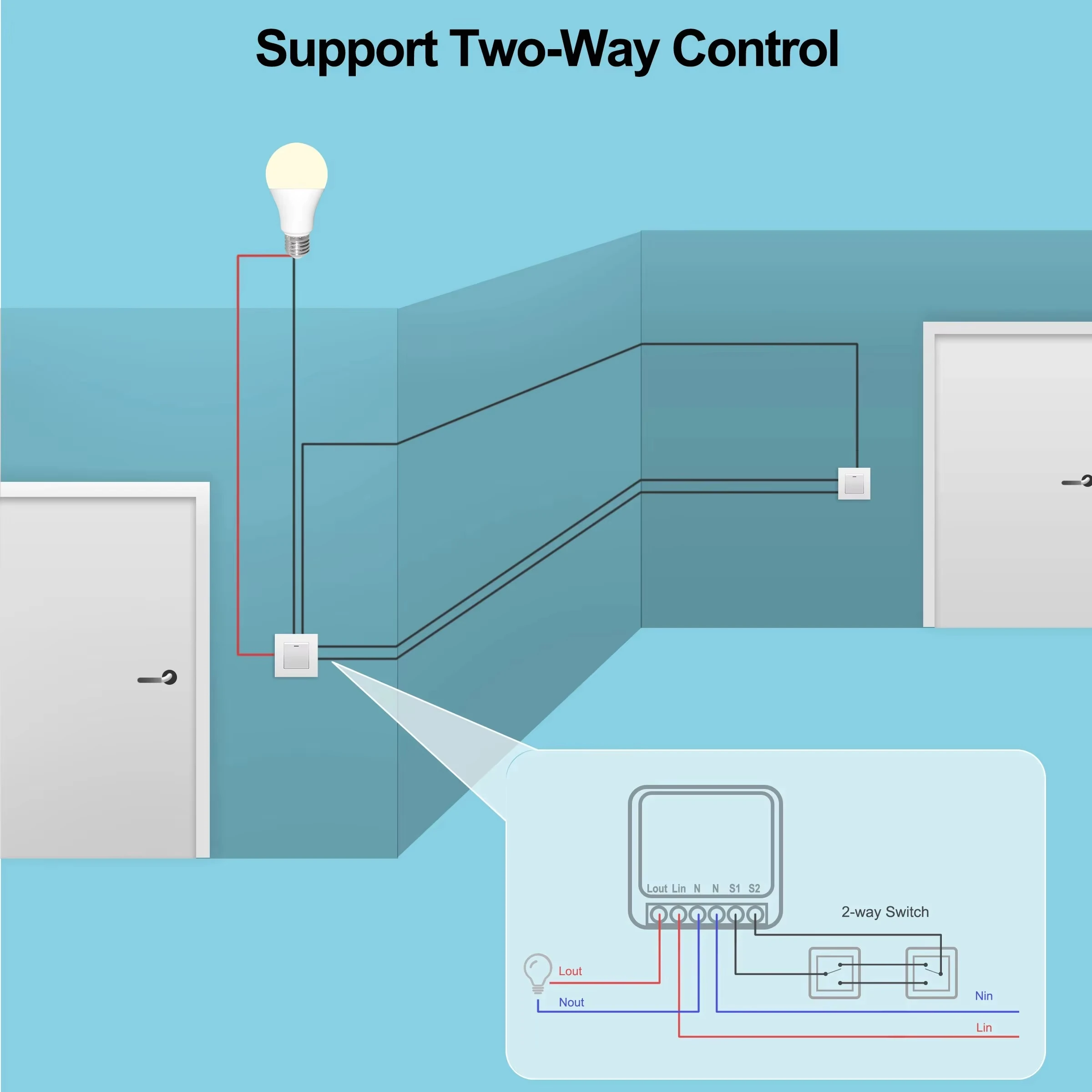 Enhanced Smart WiFi Switch with App-Controlled Automation and Voice Assistant Compatibility