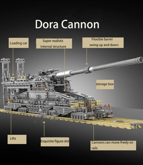 WW2 Gustav Dora Cannon Railway Gun WWII Building Blocks Toy Bricks