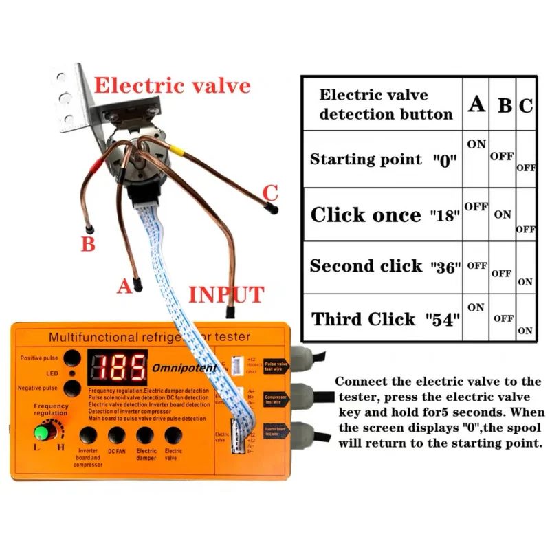 Refrigerator Tester Air Conditioner Five Wire DC Fan Tester Compressor ...