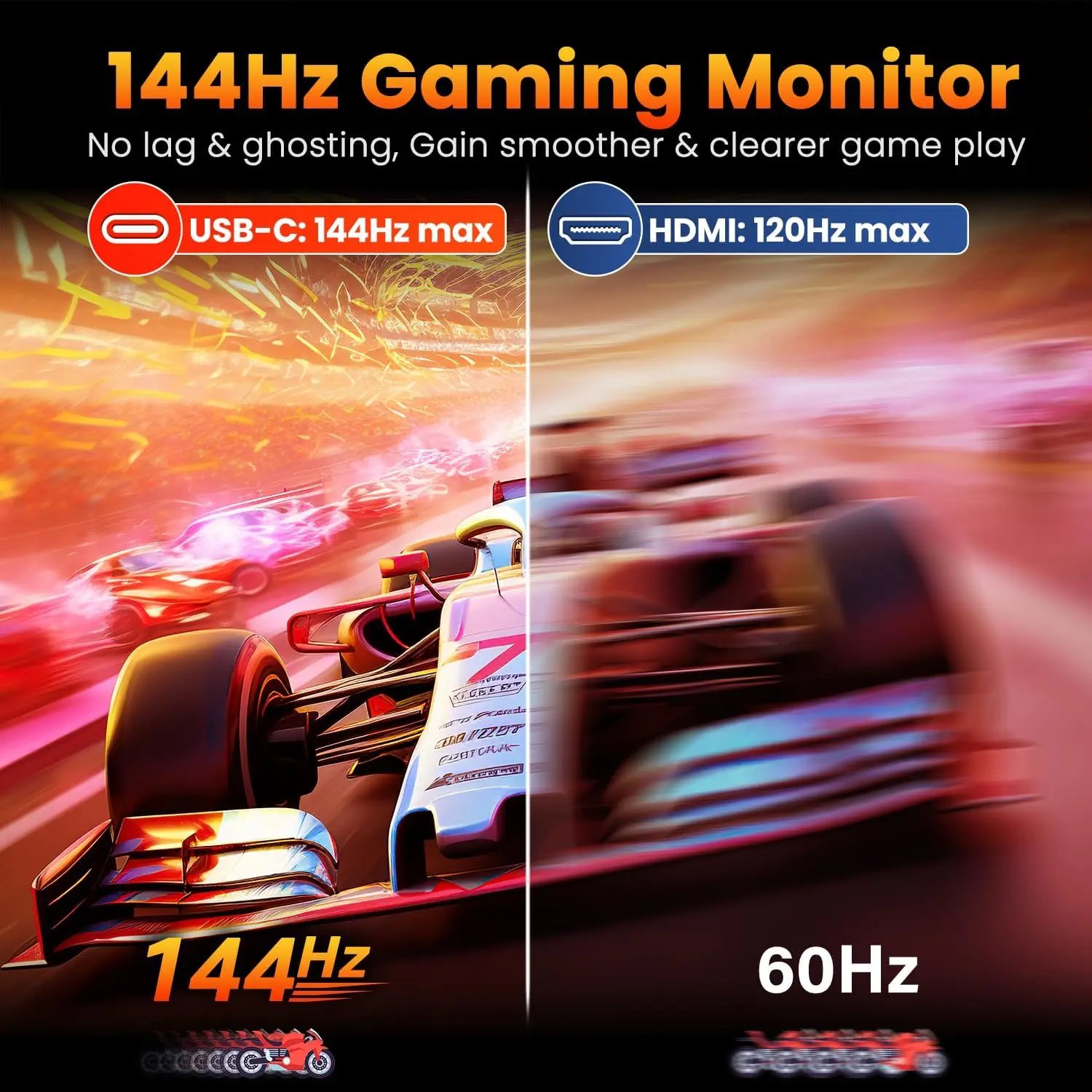 16인치 2.5K 144Hz 휴대용 게이밍 모니터, 500니트 IPS 무광 화면, 노트북, 맥, 스위치, PS5/4용 USB-C HDMI 외부 디스플레이