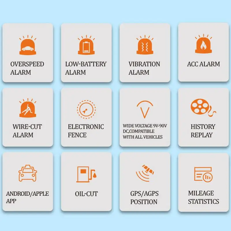 GPS Locator For Car Multipurpose Vehicles GPS Locator User-Friendly Heat-Proof Tracking Device User Friendly GPS Tracker For - Image 3