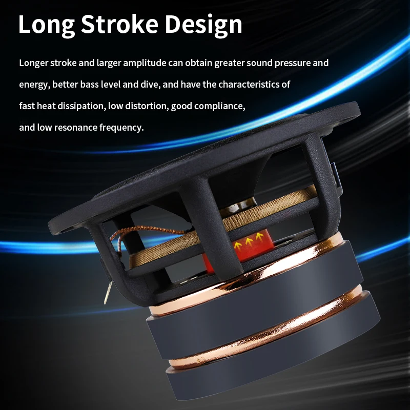 Fever Bookshelf Speaker Home KTV Passive DIY Hifi Speaker 4 Inch Full Frequency Professional BedRoom Desktop Wood Audio