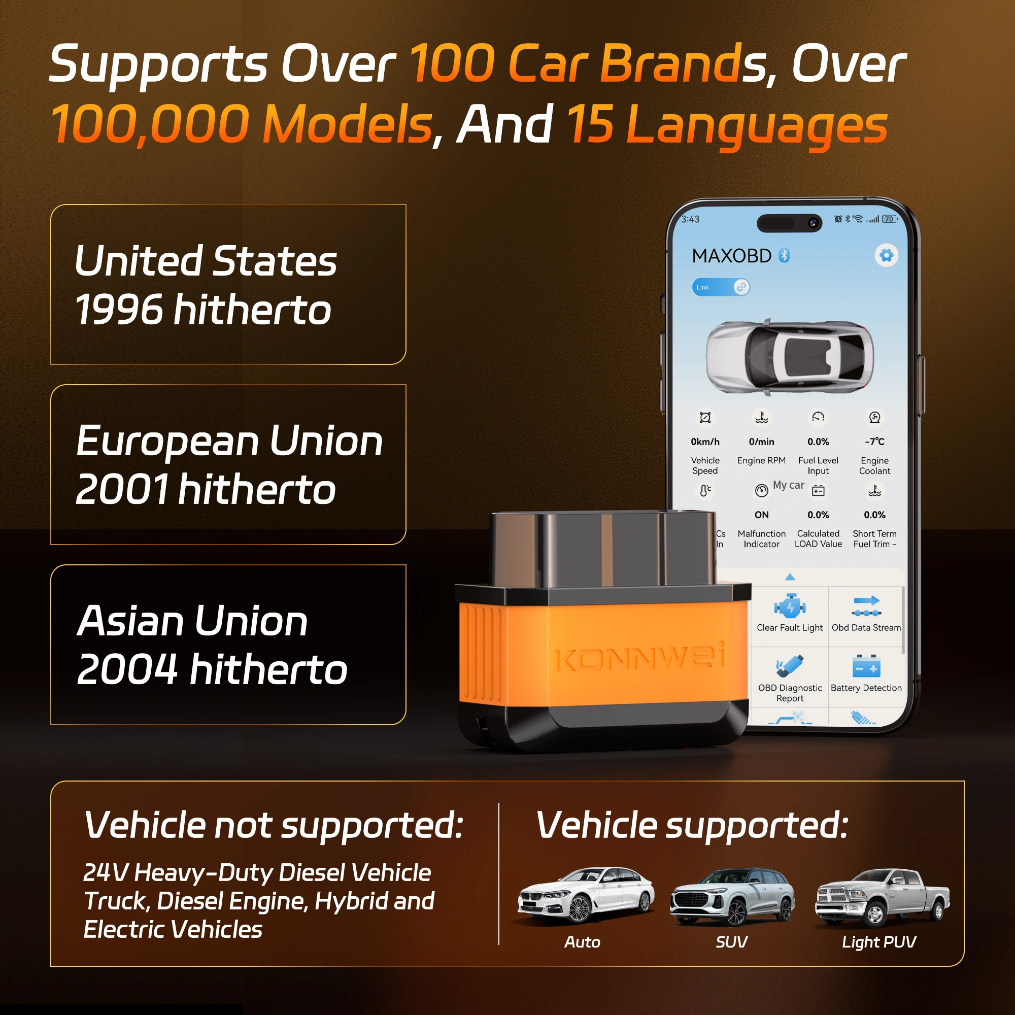 dsc-products