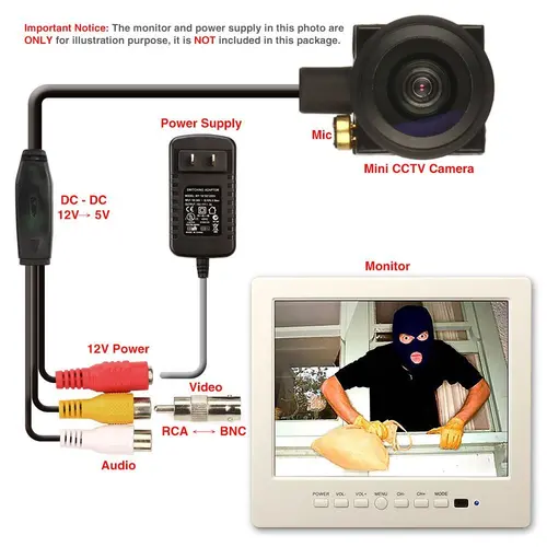 CCTV 1/3 소니 CCD 1000TVL 1.8mm 광각 HD 보안 감시 카메라, 오디오 마이크 포함 5