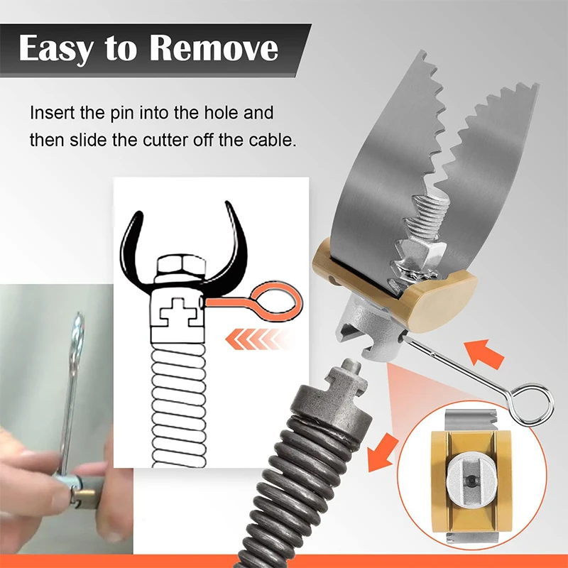 52812 T-230 2" Heavy Duty C-Cutter Drain Cleaning Auger for C-4,C-6,C-7,C-8 Sectional Cables Compatible Drain Cleaning Machines