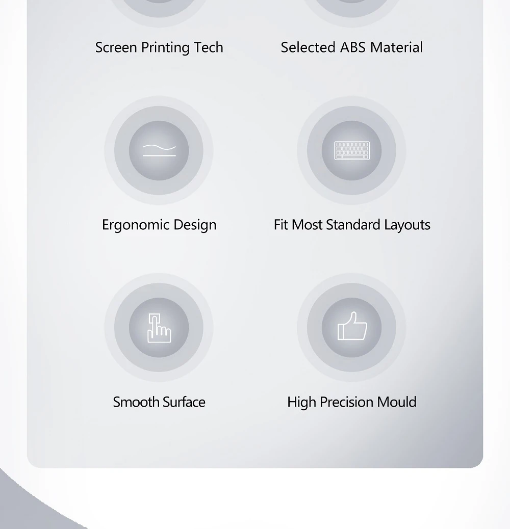 ABS transparente grosso para teclado, gh60 Poker