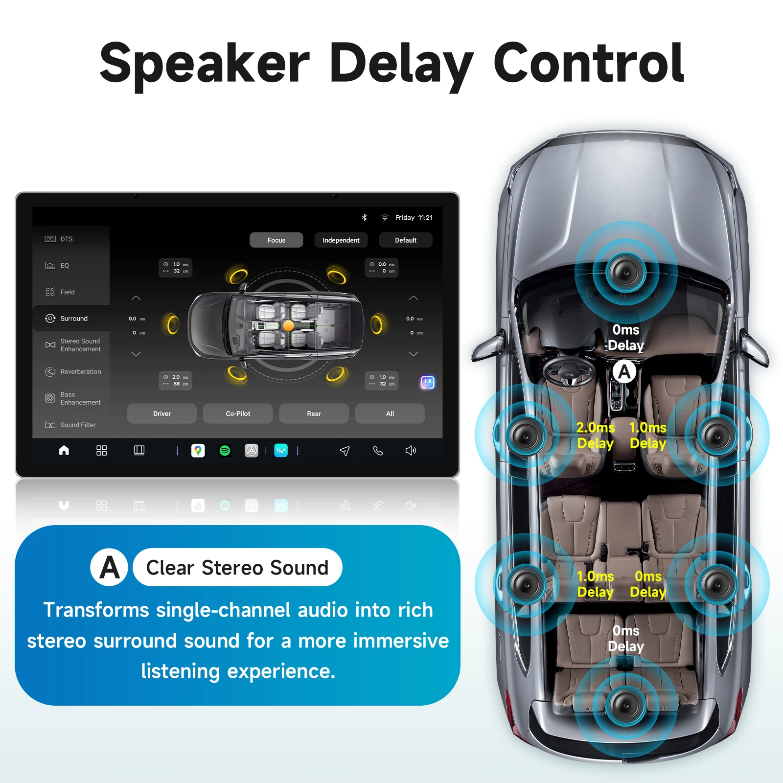 AURAAI 2K Android Auto-Intelligent-Bildschirm für Volkswagen Beetle A5 2011 - 2019 KI-Sprachsteuerung Autoradio ADAS 360 ° Cam Carplay – Detail 19