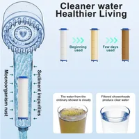 Hand Shower Filters, Set of 10 Replacement Filters for Hard Water, Remove Chlorine and Harmful Substances More Effectively 2