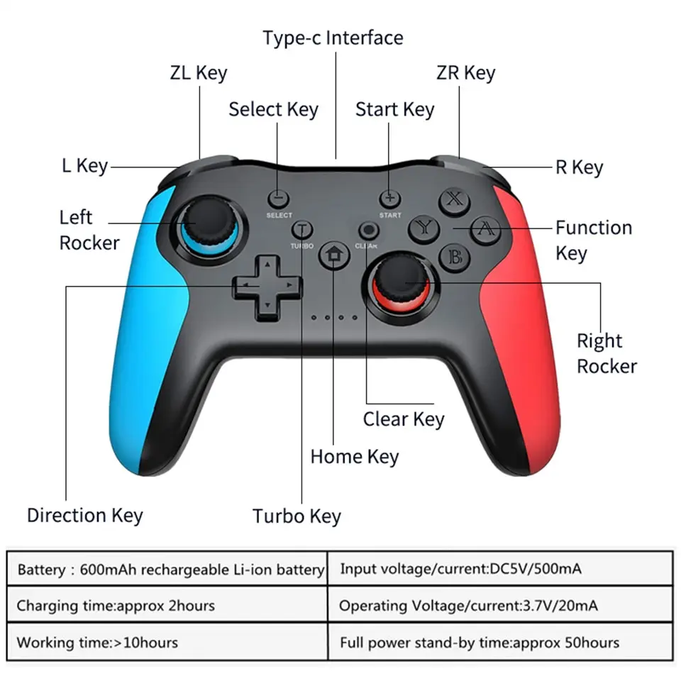   Ʈѷ USB   е, ٵ ġ Ʈ PS3 PC  7 10 11   PC ̽ƽ