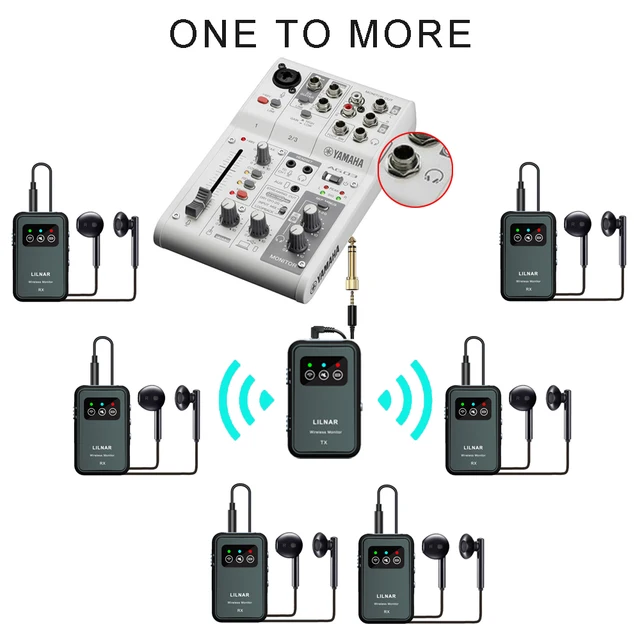 효율적이고 신뢰할 수 있는 모니터링을 위한 음악가 필수품