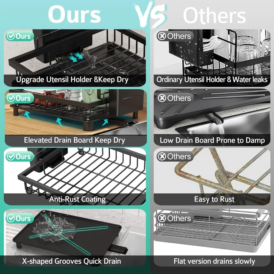 Multifunctional Dish Drying Rack Rustproof 2Tier Dish Racks with Drainboard SpaceSaving Design Utensil Cup Holder for Kitchen C