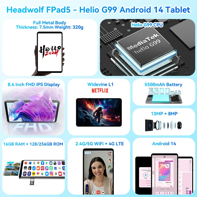Headwolf Fpad5/Pro F5 8.4-inch FHD tablet Android 14 Netflix L1 