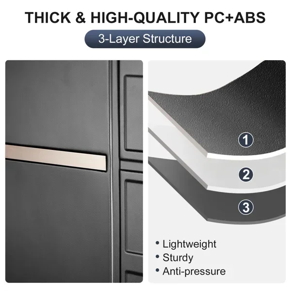  ABS&PC 20in 24in 28in ABS+PC --28