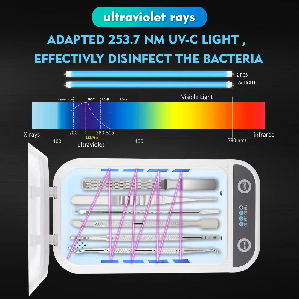 Electric UV Sterilizer Box Aromatherapy Machine for Nail Tool Anti Bacteria Disinfection Box Mobile Phone Wireless Charger