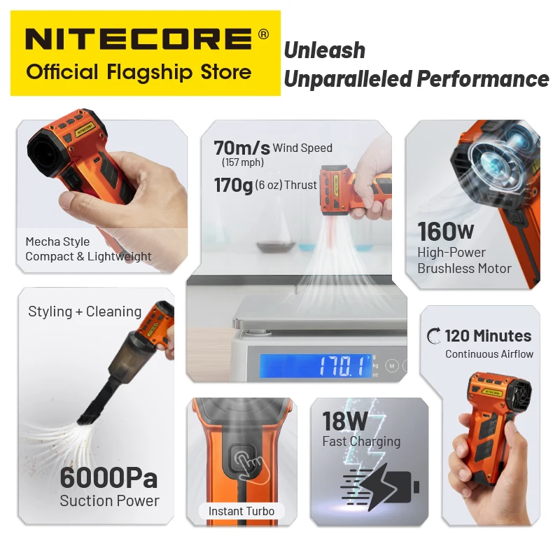 NITECORE CW23 מאוורר צילום כיס רב תכליתי מפוח חשמלי נייד שאיבת אבק עבור קנון סוני וידאו קצר קמפינג לרכב