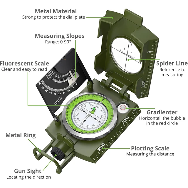 High Precision Military Compass – Waterproof Outdoor Survival Tool 2