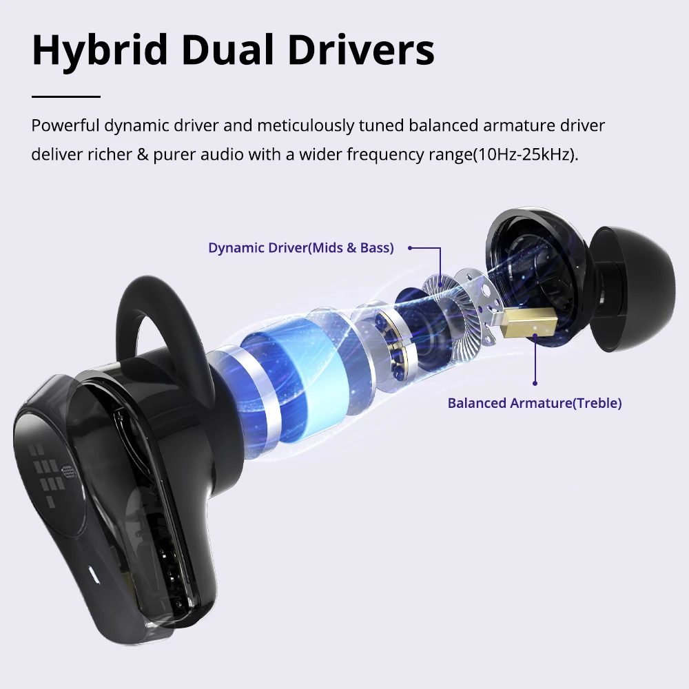 Tronsmart onyx prime