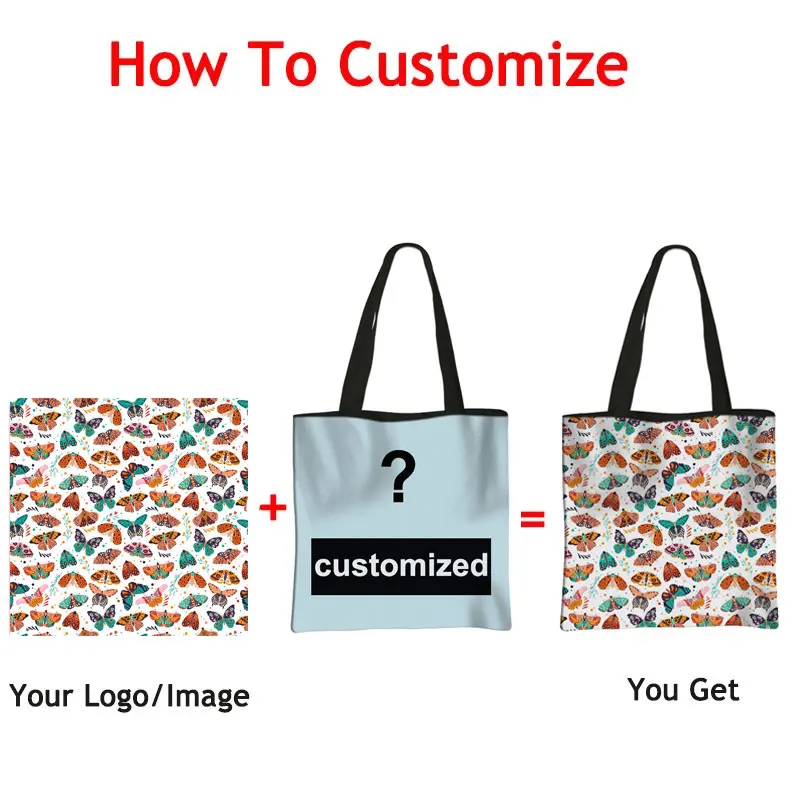 Customize Your Logo / Name / Image Handbag Women Shopping Bag Ladies Casual Totes Female Shoulder Bag for Travelling